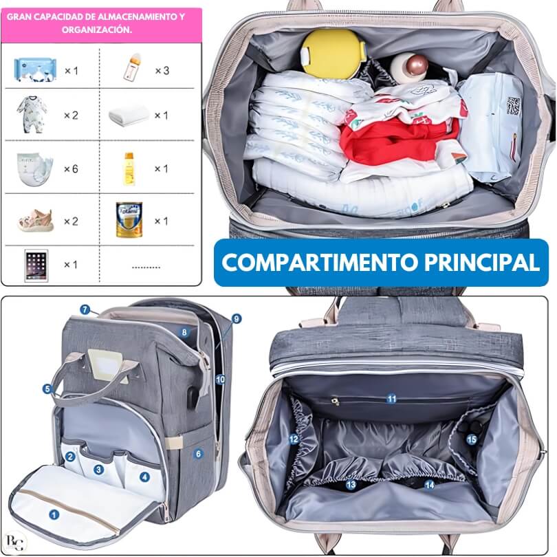 Pack Bebé Todo-en-Uno