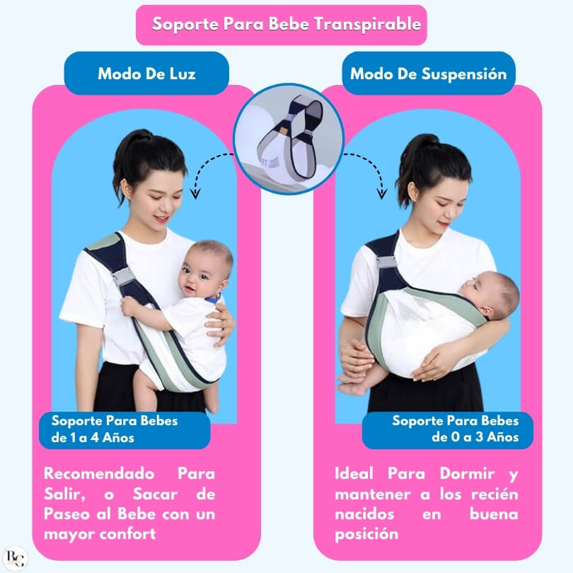 Pack Bebé Todo-en-Uno