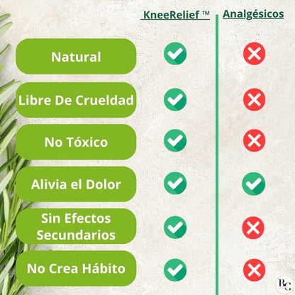 [OFERTA ESPECIAL] KneeRelief™️: Parches Naturales Para El Dolor De Rodilla